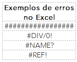 Valores de Erro no Excel